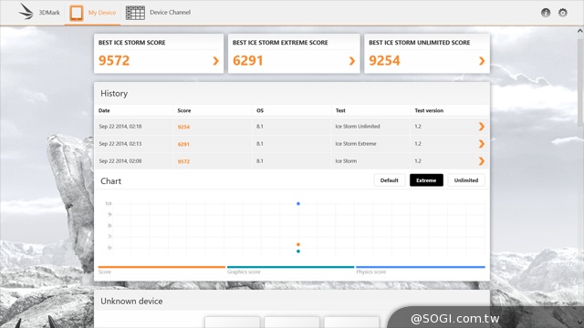 2.1聲道行動劇院 Lenovo Miix 2 11.6實測 2.1聲道行動劇院 Lenovo Miix 2 11.6實測