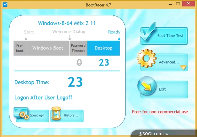 2.1聲道行動劇院 Lenovo Miix 2 11.6實測 2.1聲道行動劇院 Lenovo Miix 2 11.6實測