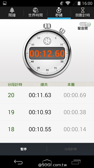 輕薄美型 ZTE Blade Vec 4G平價LTE智慧機