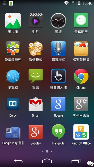 輕薄美型 ZTE Blade Vec 4G平價LTE智慧機