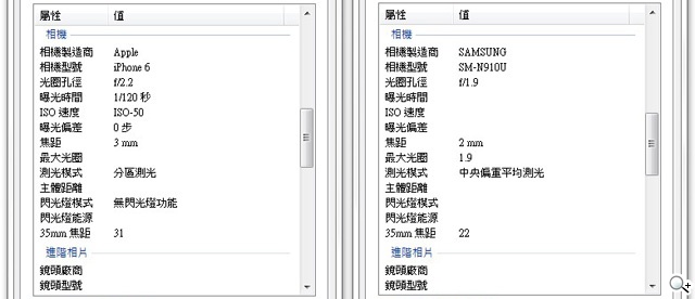頂尖對決！iPhone 6、Note 4、Z3、Butterfly 2拍照比拼