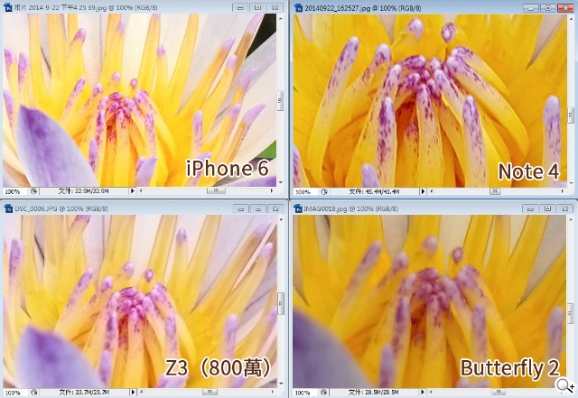 頂尖對決！iPhone 6、Note 4、Z3、Butterfly 2拍照比拼