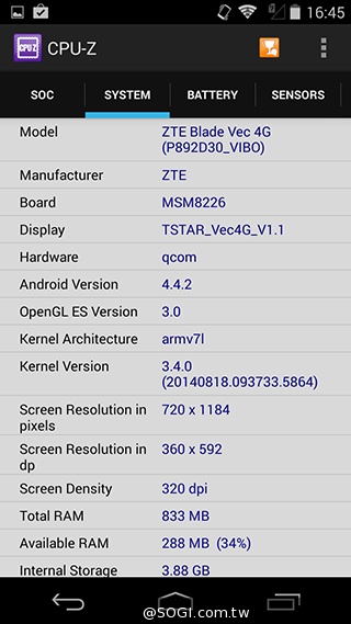 輕薄美型 ZTE Blade Vec 4G平價LTE智慧機