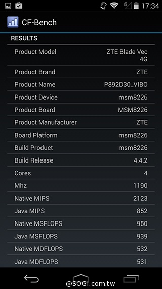 輕薄美型 ZTE Blade Vec 4G平價LTE智慧機