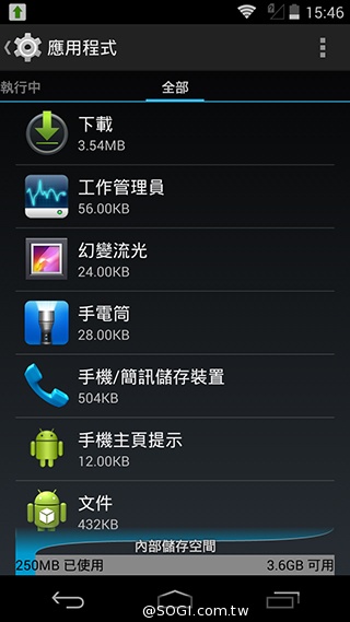 輕薄美型 ZTE Blade Vec 4G平價LTE智慧機