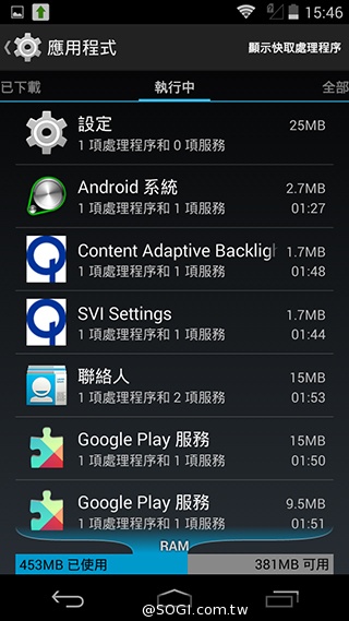 輕薄美型 ZTE Blade Vec 4G平價LTE智慧機