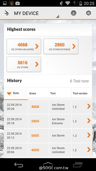 輕薄美型 ZTE Blade Vec 4G平價LTE智慧機