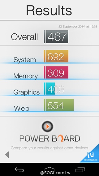 輕薄美型 ZTE Blade Vec 4G平價LTE智慧機