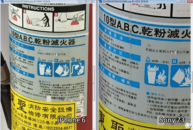 8MP對20MP相機 iPhone 6、Sony Z3拍照速比