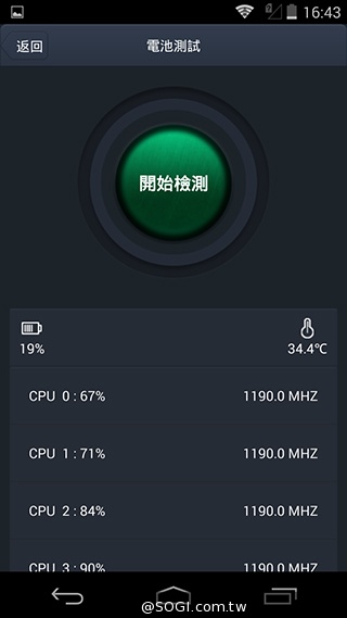輕薄美型 ZTE Blade Vec 4G平價LTE智慧機