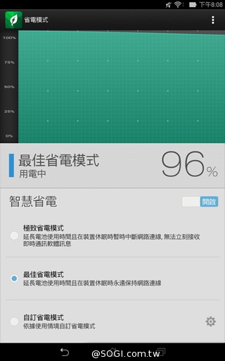 手拿包般的精品質感 ASUS MeMO Pad 7 ME572CL