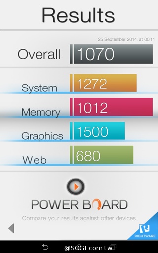 手拿包般的精品質感 ASUS MeMO Pad 7 ME572CL
