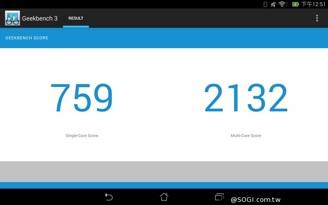 手拿包般的精品質感 ASUS MeMO Pad 7 ME572CL