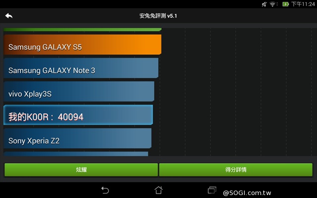 手拿包般的精品質感 ASUS MeMO Pad 7 ME572CL