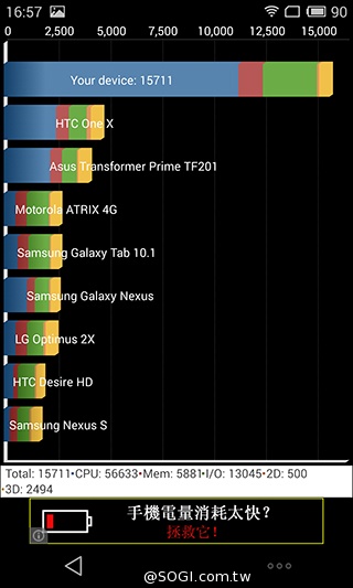 魅族搶進4G的高性價比新作!MEIZU MX4實測 魅族搶進4G的高性價比新作!MEIZU MX4實測