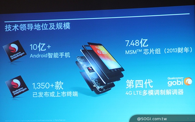 64位元驍龍615八核性能展示，高通強調運算升級