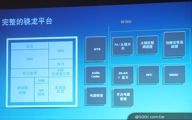 64位元驍龍615八核性能展示，高通強調運算升級