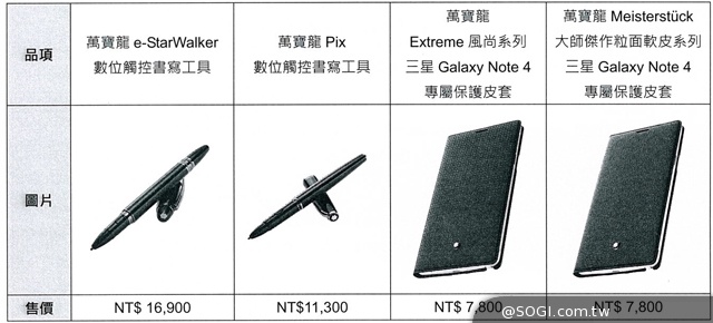 三星Note 4與Gear S定價24900/10990元 電信資費公布