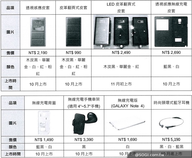 三星Note 4與Gear S定價24900/10990元 電信資費公布