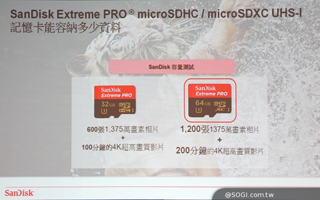 SanDisk鎖定手機4K錄影需求 推全球最快microSD UHS-I記憶卡