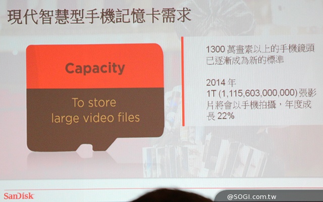 SanDisk鎖定手機4K錄影需求 推全球最快microSD UHS-I記憶卡