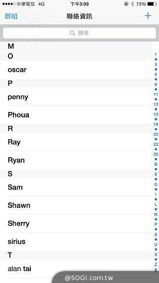 蘋果新機iPhone 6、6 Plus 大有乾坤