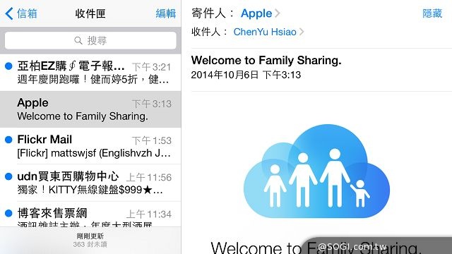 蘋果新機iPhone 6、6 Plus 大有乾坤