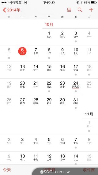 蘋果新機iPhone 6、6 Plus 大有乾坤