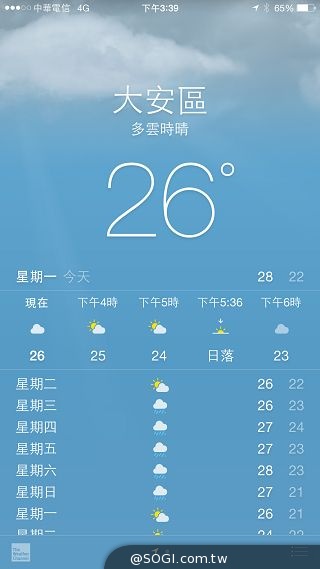 蘋果新機iPhone 6、6 Plus 大有乾坤