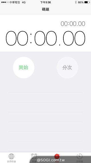 蘋果新機iPhone 6、6 Plus 大有乾坤
