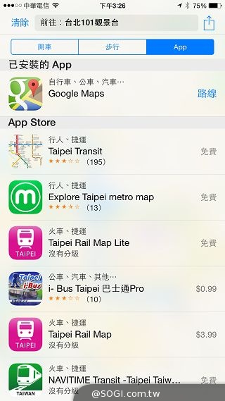 蘋果新機iPhone 6、6 Plus 大有乾坤