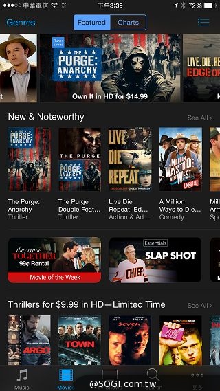 蘋果新機iPhone 6、6 Plus 大有乾坤