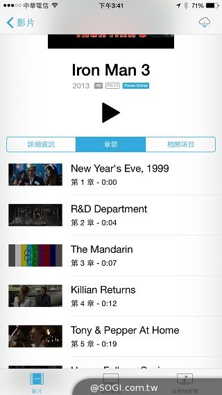 蘋果新機iPhone 6、6 Plus 大有乾坤