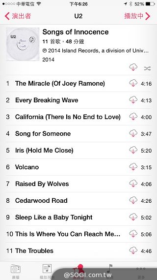 蘋果新機iPhone 6、6 Plus 大有乾坤