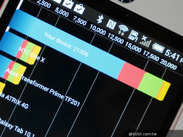 HTC Desire EYE 動手玩