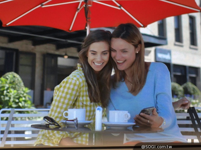 超廣角+防水！HTC RE隨手拍相機動手玩