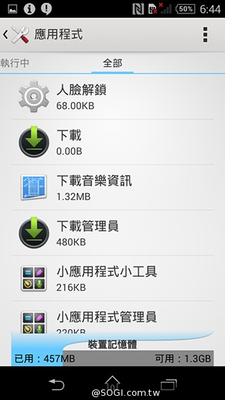 彈性邊角護機身！Sony輕質4G入門手機Xperia E3