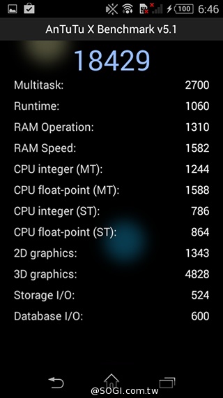 彈性邊角護機身！Sony輕質4G入門手機Xperia E3