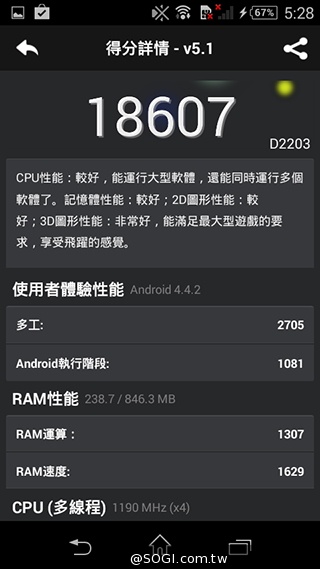 彈性邊角護機身！Sony輕質4G入門手機Xperia E3