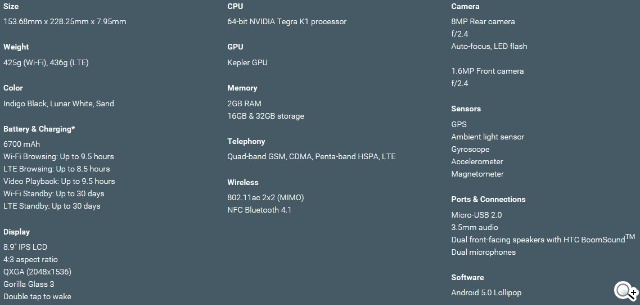 HTC代工的Nexus 9發表!內建BoomSound與安卓5.0 HTC代工的Nexus 9發表!內建BoomSound與安卓5.0