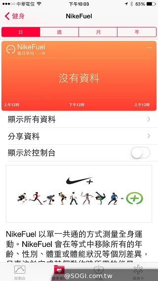 蘋果新機iPhone 6、6 Plus 大有乾坤