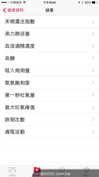 蘋果新機iPhone 6、6 Plus 大有乾坤