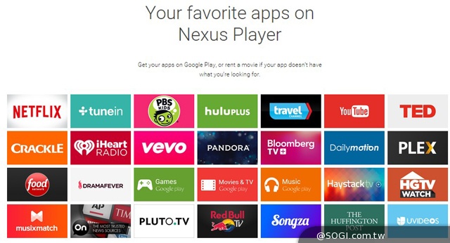 谷歌Nexus Player登場！連接電視的家庭娛樂中心