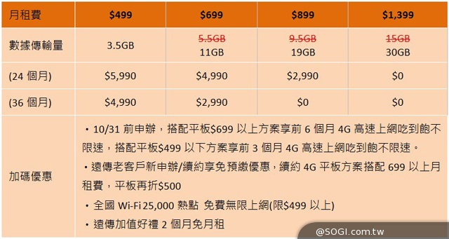日系風格 華碩MeMO Pad 8 ME581CL平板上市 日系風格 華碩MeMO Pad 8 ME581CL平板上市