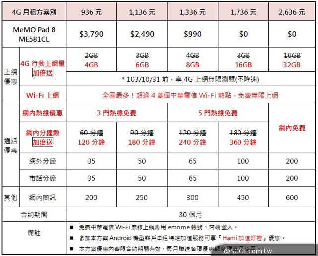 日系風格 華碩MeMO Pad 8 ME581CL平板上市 日系風格 華碩MeMO Pad 8 ME581CL平板上市