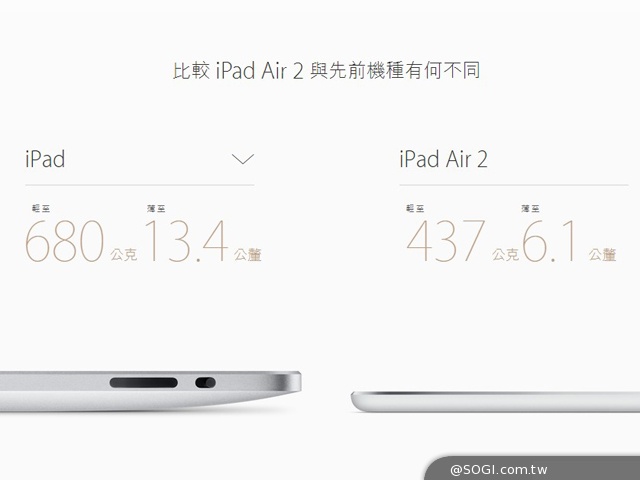 蘋果發表iPad Air 2 超薄6.1mm內建Touch ID 蘋果發表iPad Air 2 超薄6.1mm內建Touch ID