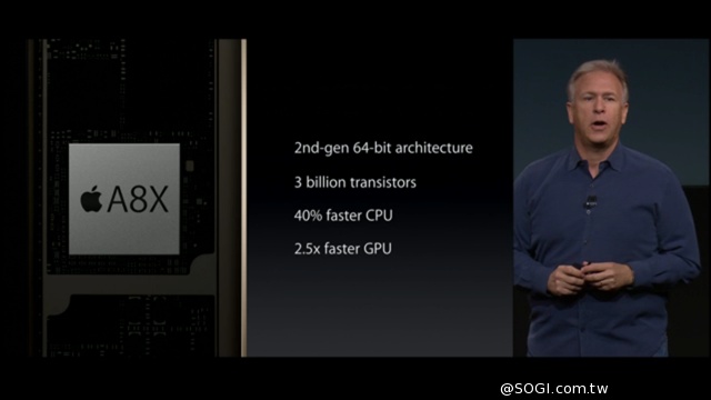 蘋果發表iPad Air 2 超薄6.1mm內建Touch ID 蘋果發表iPad Air 2 超薄6.1mm內建Touch ID
