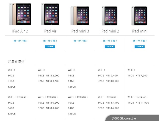 怎麼選？新款iPad vs Nexus 9比一比