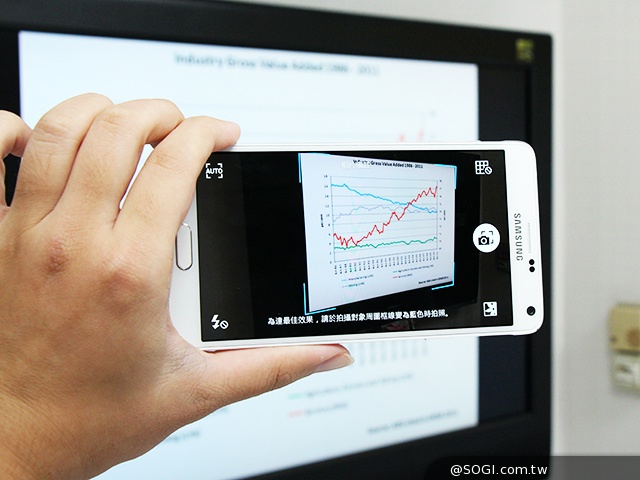 「筆」較厲害！三星Note 4全新S Pen應用再升級