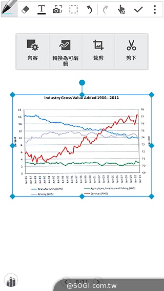 「筆」較厲害！三星Note 4全新S Pen應用再升級